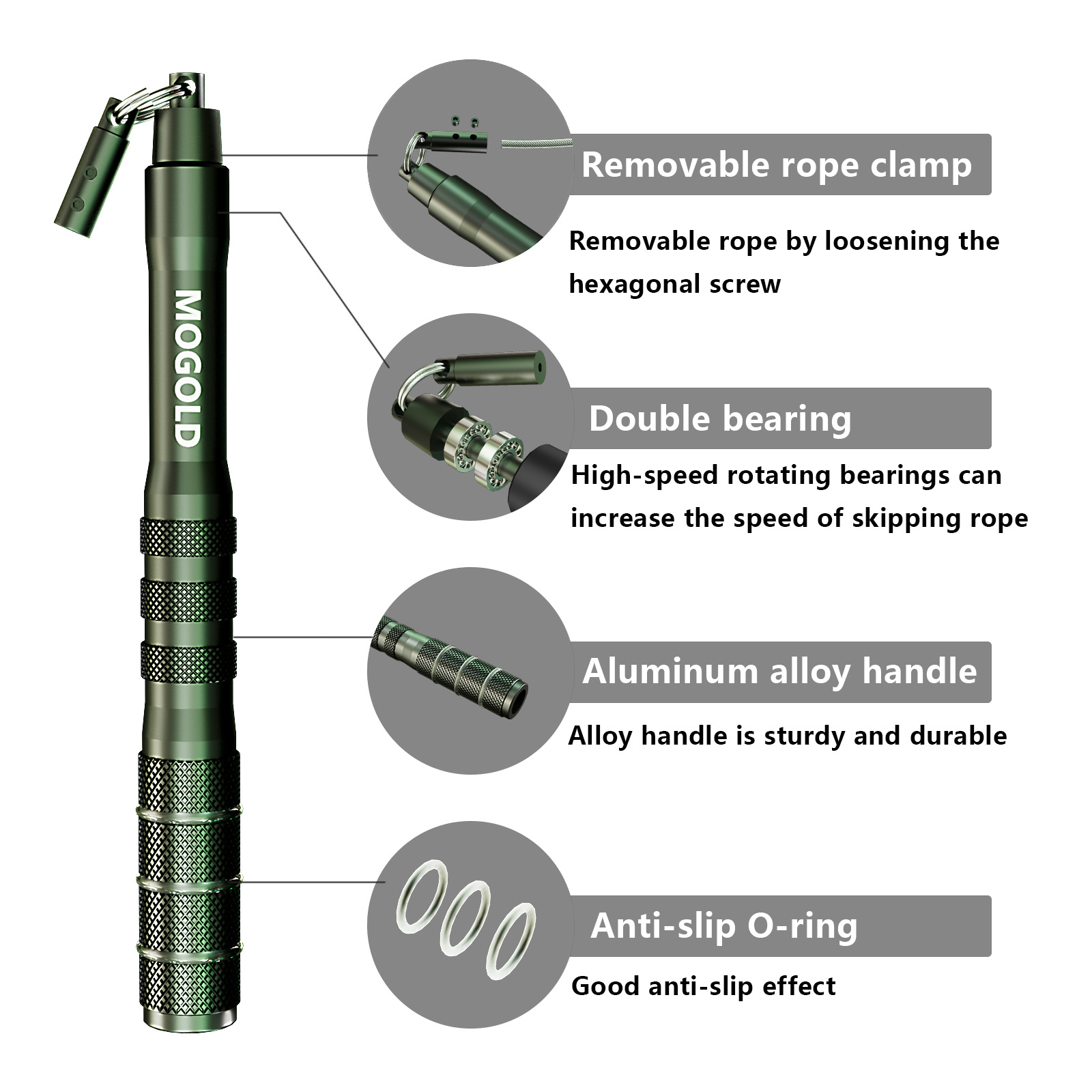 Anti-tangling fast skipping ro - Speed Skipping Rope 评论和价格