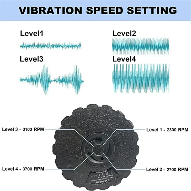 4-Speed Vibrating Electric Yog - Foam Roller 评论和价格
