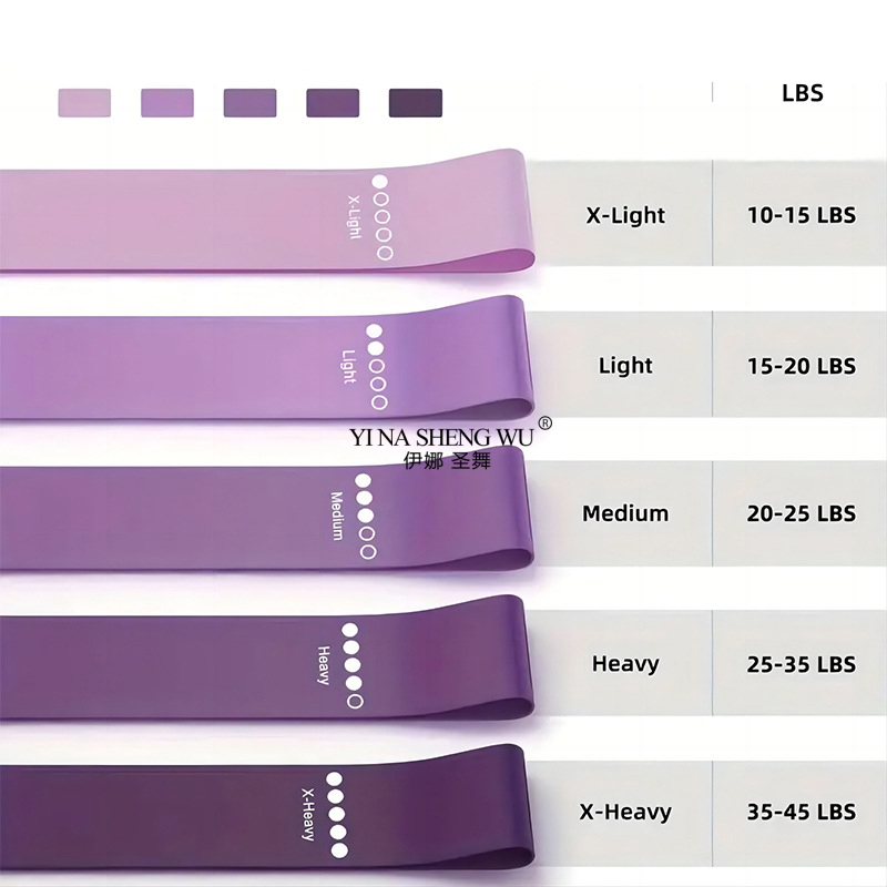 7Pcs Pilates Equipment For Hom - Pilates Ring Circle 评论和价格
